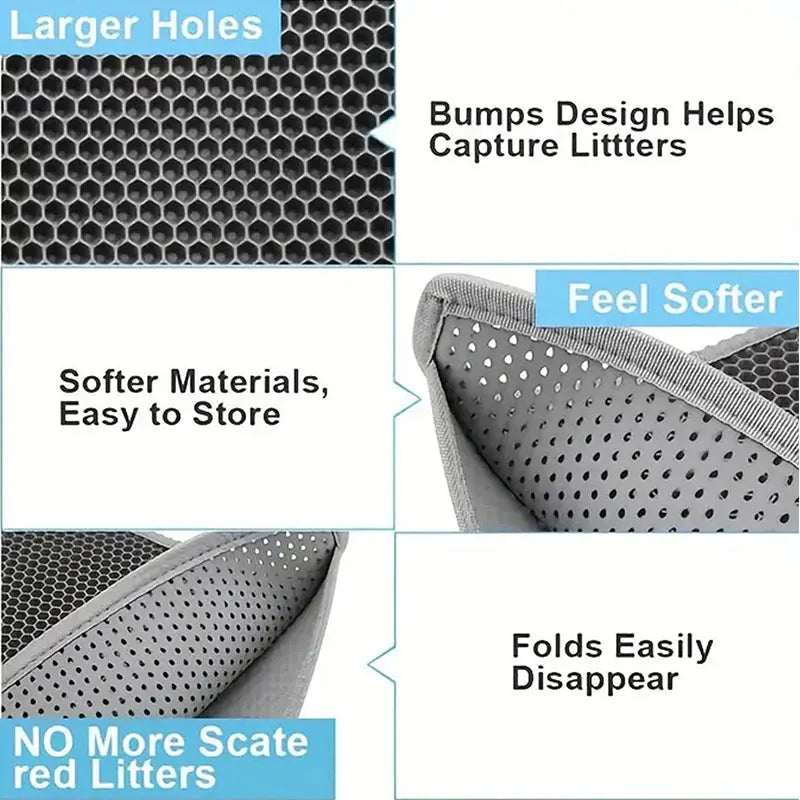 Tapis de Litière CleanPad™