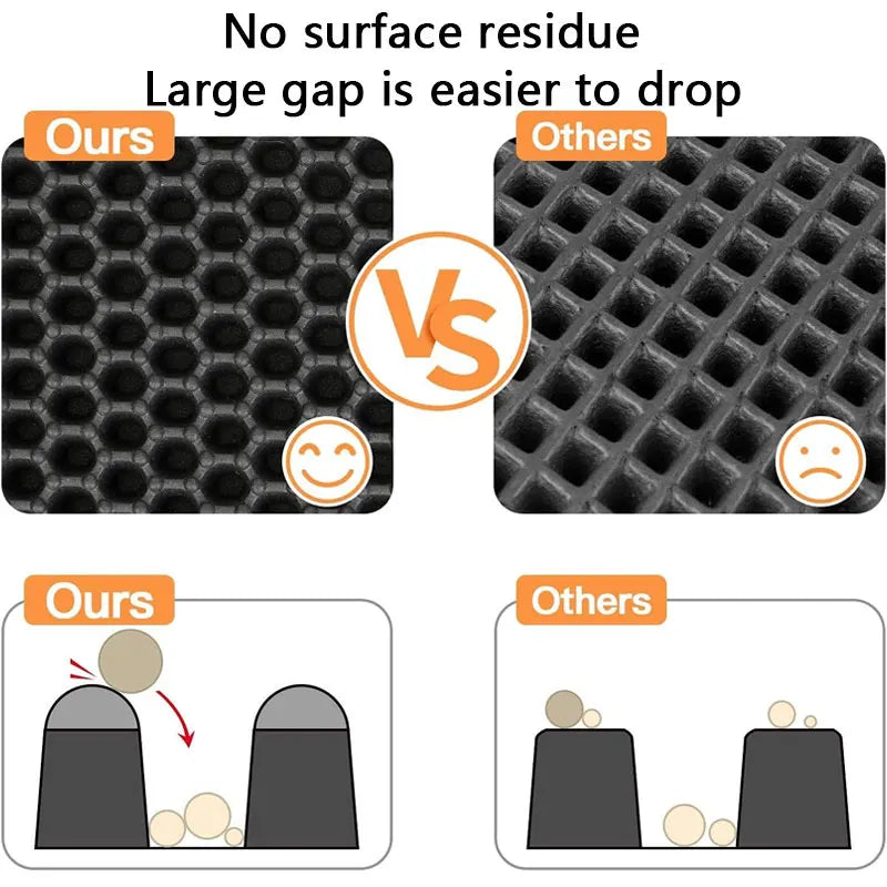 Tapis de Litière CleanPad™